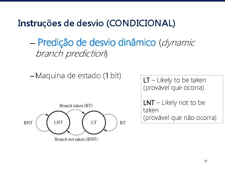 Instruções de desvio (CONDICIONAL) – Predição de desvio dinâmico (dynamic branch prediction) – Maquina