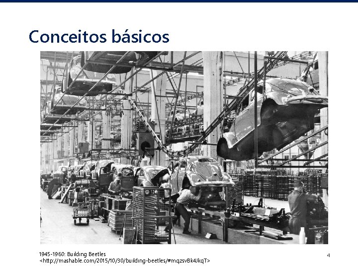 Conceitos básicos 1945 -1960: Building Beetles <http: //mashable. com/2015/10/30/building-beetles/#mqzsv. Bk 4 Jkq. T> 4