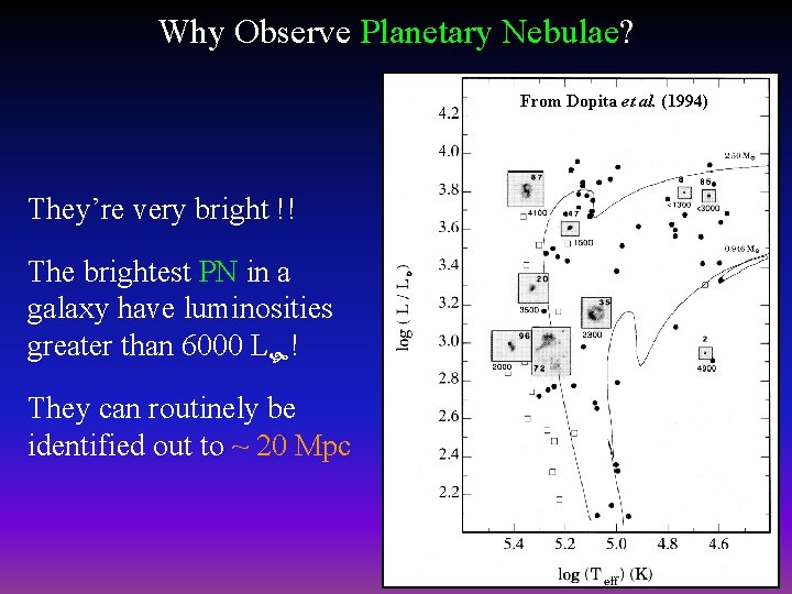 Why Observe Planetary Nebulae? From Dopita et al. (1994) They’re very bright !! The