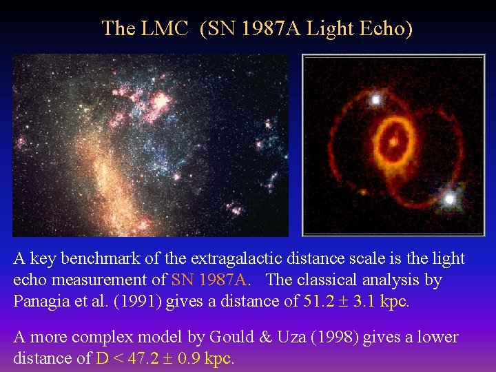 The LMC (SN 1987 A Light Echo) A key benchmark of the extragalactic distance