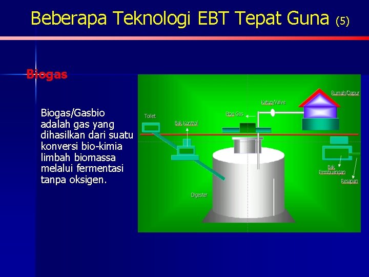 Beberapa Teknologi EBT Tepat Guna (5) Biogas/Gasbio adalah gas yang dihasilkan dari suatu konversi