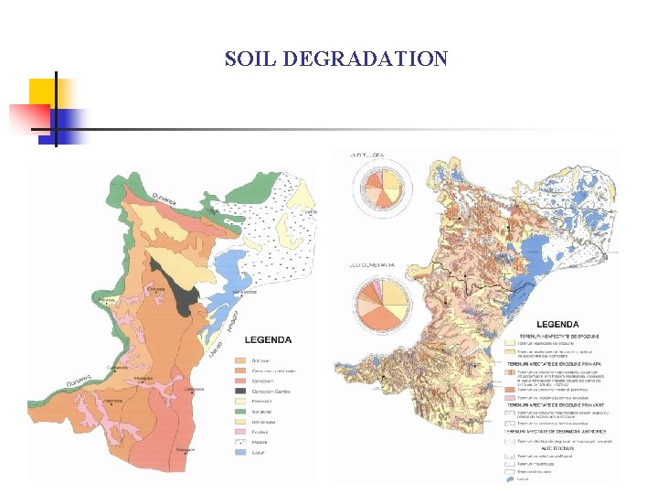 SOIL DEGRADATION 