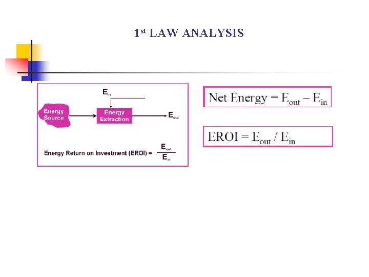 1 st LAW ANALYSIS 