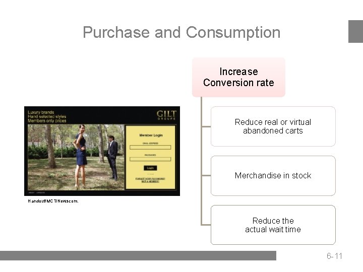 Purchase and Consumption Increase Conversion rate Reduce real or virtual abandoned carts Merchandise in