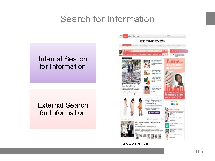 Search for Information Internal Search for Information External Search for Information Courtesy of Refinery