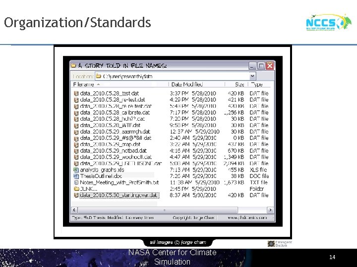 Organization/Standards NASA Center for Climate Simulation 14 