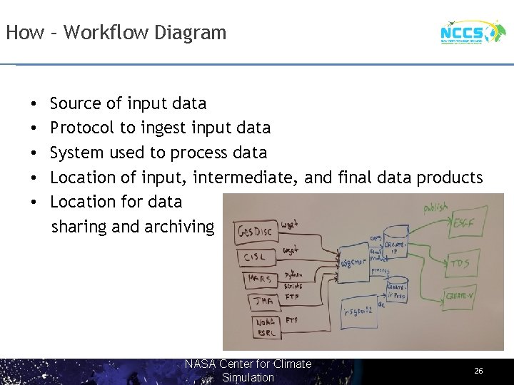 How – Workflow Diagram • • • Source of input data Protocol to ingest