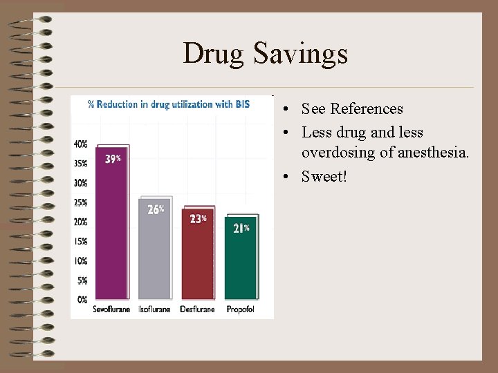 Drug Savings • See References • Less drug and less overdosing of anesthesia. •