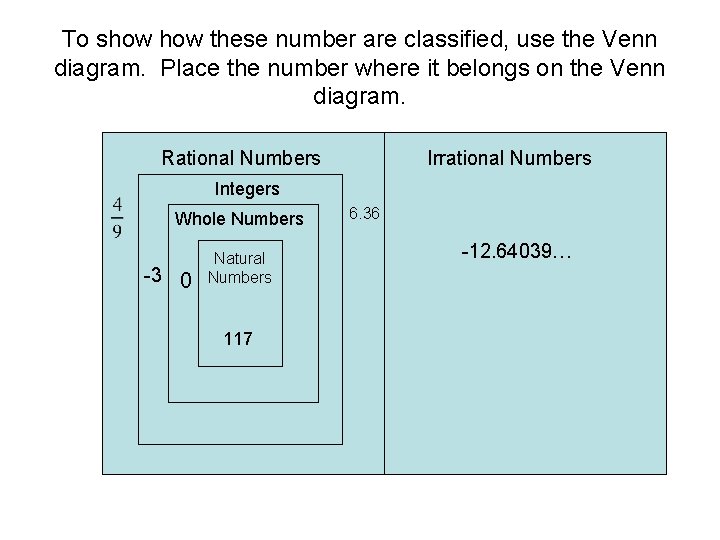 To show these number are classified, use the Venn diagram. Place the number where