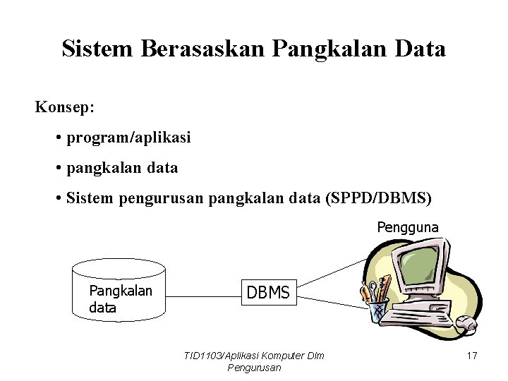 Sistem Berasaskan Pangkalan Data Konsep: • program/aplikasi • pangkalan data • Sistem pengurusan pangkalan