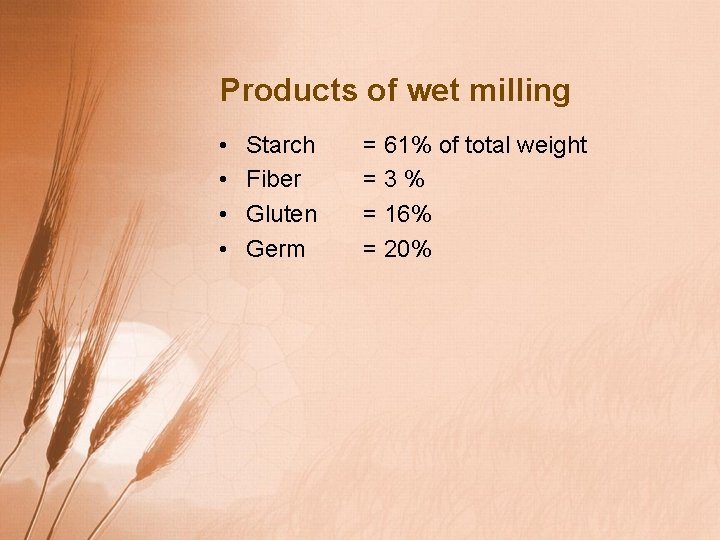 Products of wet milling • • Starch Fiber Gluten Germ = 61% of total