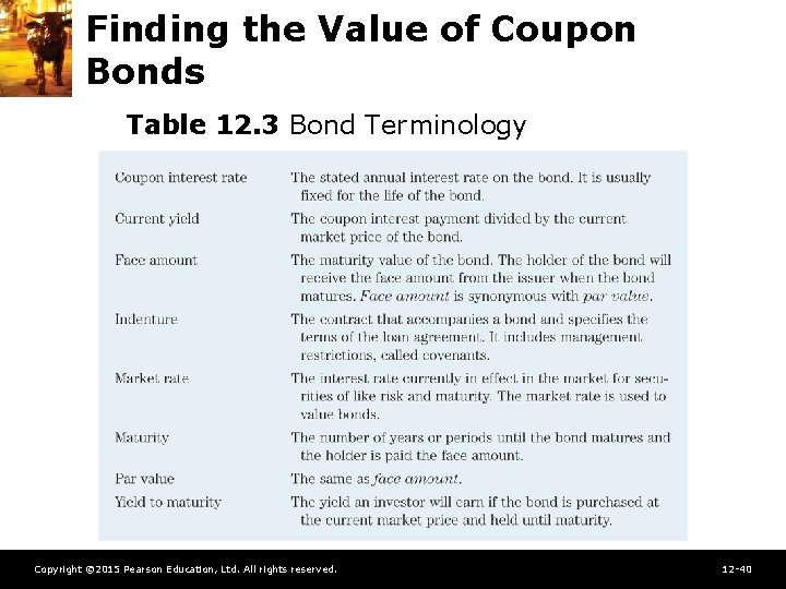 Finding the Value of Coupon Bonds Table 12. 3 Bond Terminology Copyright © 2015
