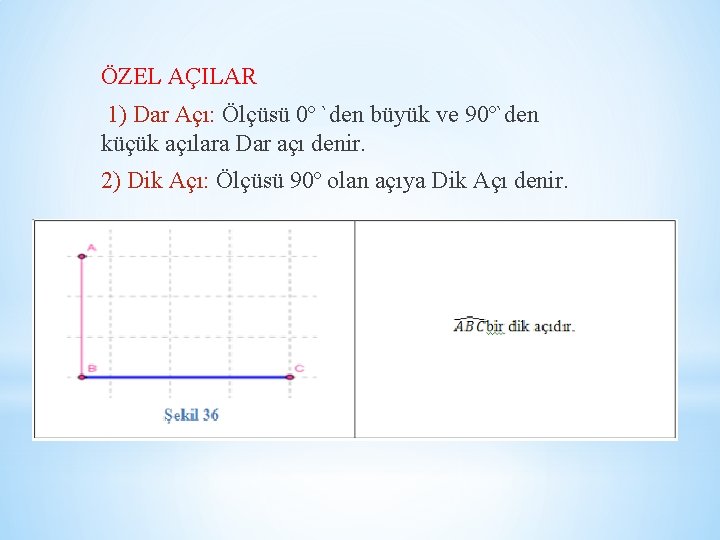 ÖZEL AÇILAR 1) Dar Açı: Ölçüsü 0º `den büyük ve 90º`den küçük açılara Dar