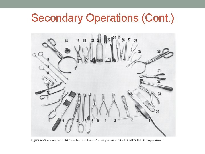 Secondary Operations (Cont. ) 