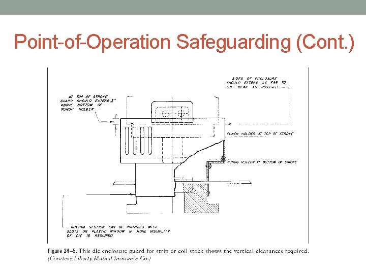 Point-of-Operation Safeguarding (Cont. ) 