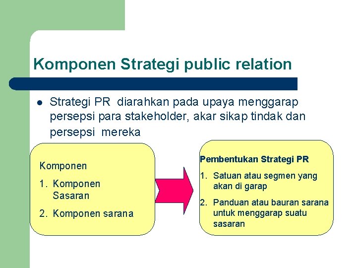 Komponen Strategi public relation l Strategi PR diarahkan pada upaya menggarap persepsi para stakeholder,