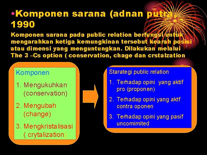  • Komponen sarana (adnan putra, 1990 Komponen sarana pada public relation berfungsi untuk