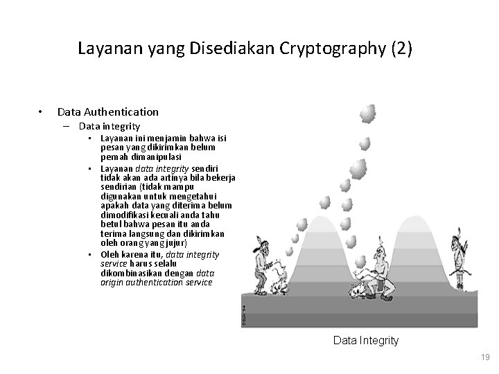 Layanan yang Disediakan Cryptography (2) • Data Authentication – Data integrity • Layanan ini