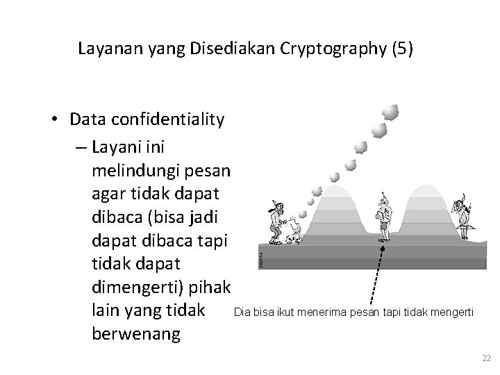 Layanan yang Disediakan Cryptography (5) • Data confidentiality – Layani ini melindungi pesan agar