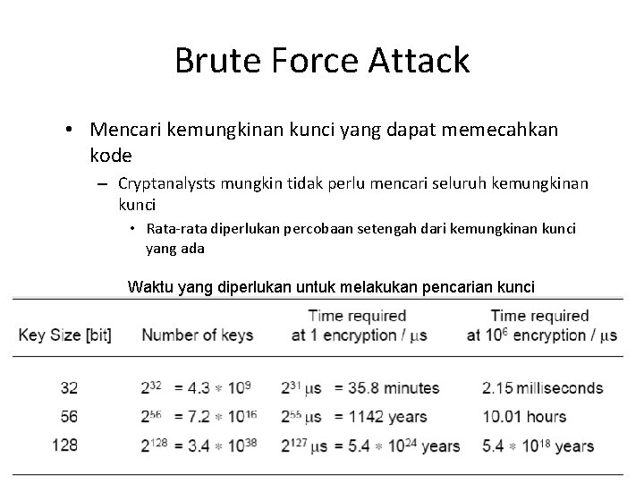 Brute Force Attack • Mencari kemungkinan kunci yang dapat memecahkan kode – Cryptanalysts mungkin