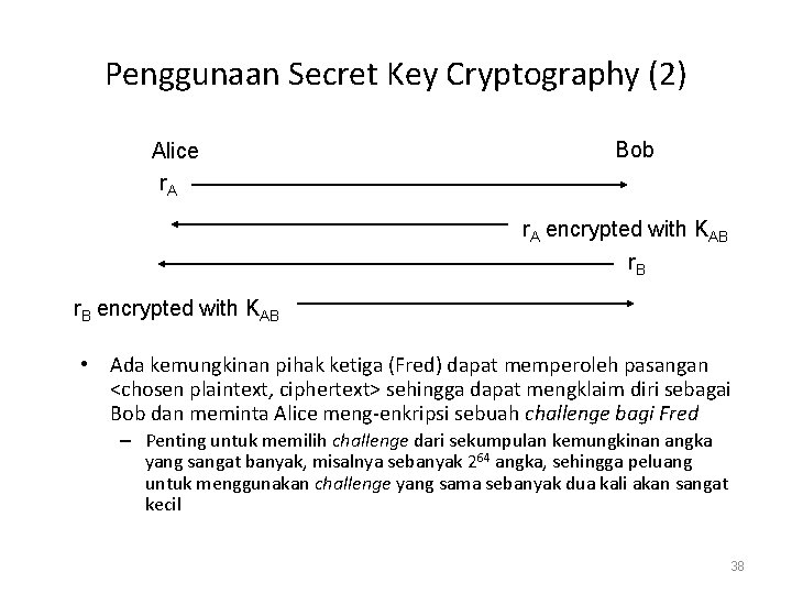 Penggunaan Secret Key Cryptography (2) Alice r. A Bob r. A encrypted with KAB