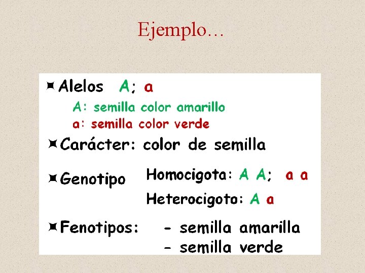 Ejemplo… 