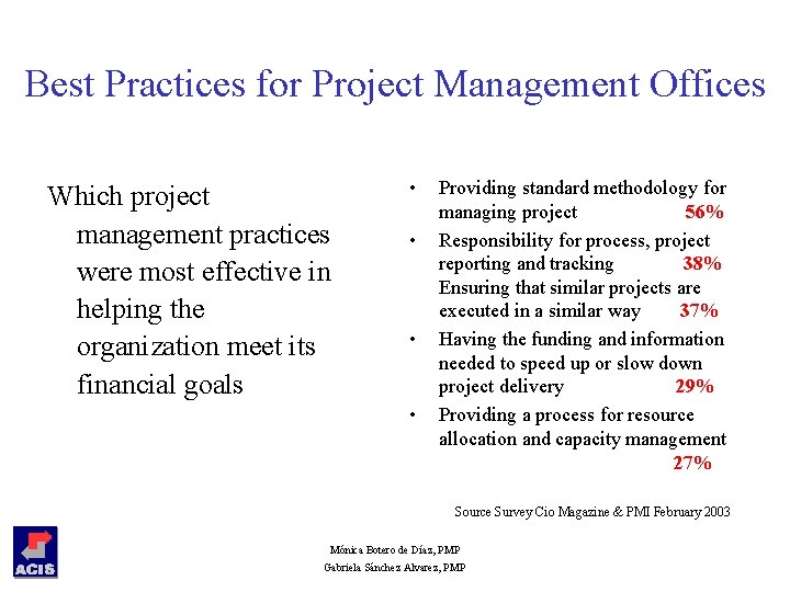 Best Practices for Project Management Offices Which project management practices were most effective in