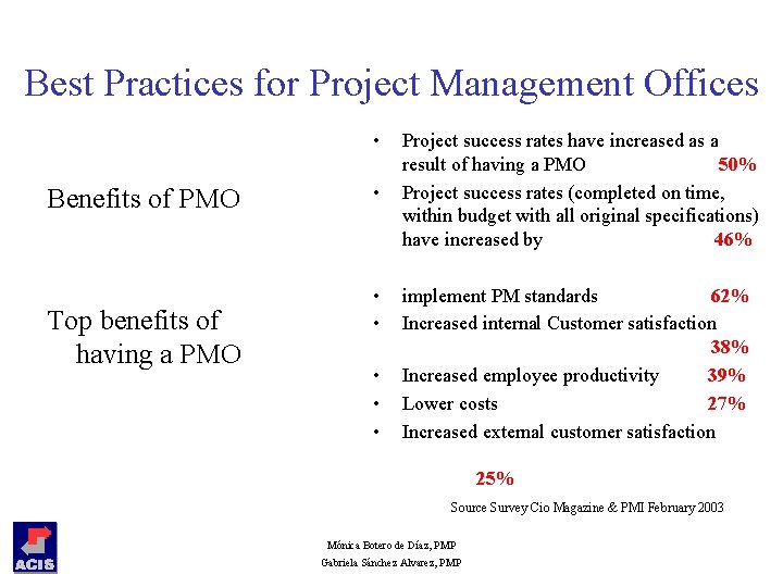 Best Practices for Project Management Offices • Benefits of PMO Top benefits of having