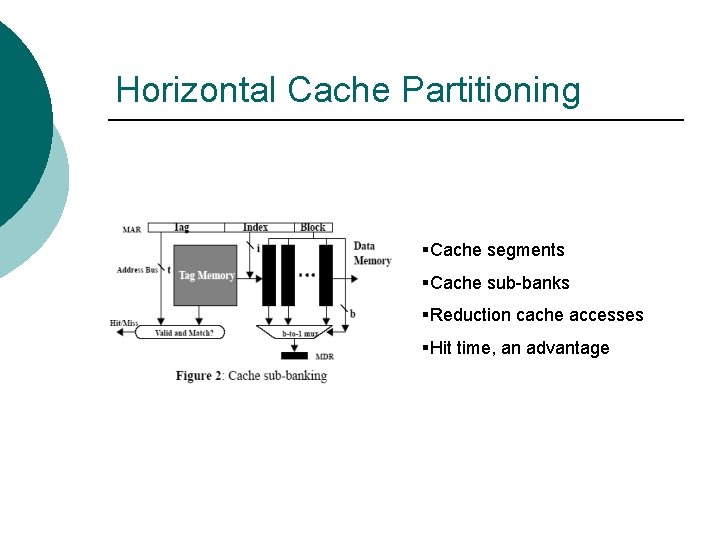 Horizontal Cache Partitioning §Cache segments §Cache sub-banks §Reduction cache accesses §Hit time, an advantage