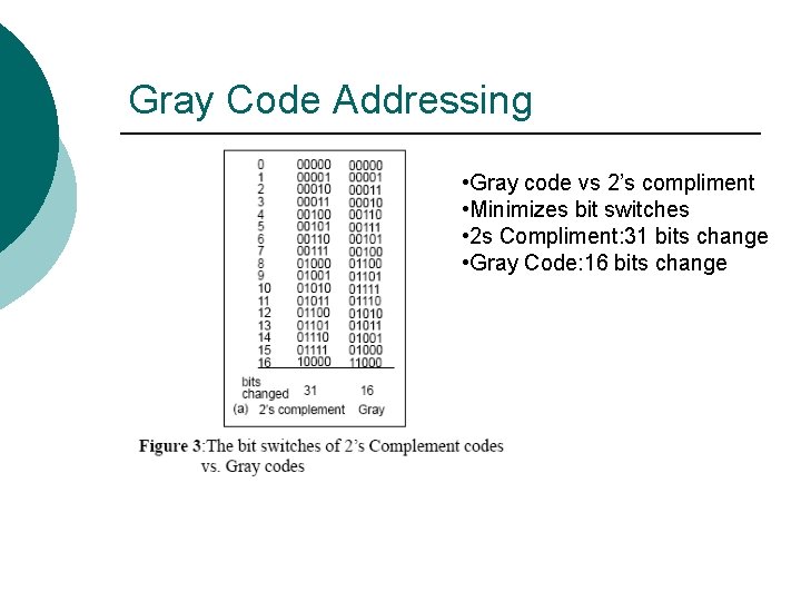 Gray Code Addressing • Gray code vs 2’s compliment • Minimizes bit switches •
