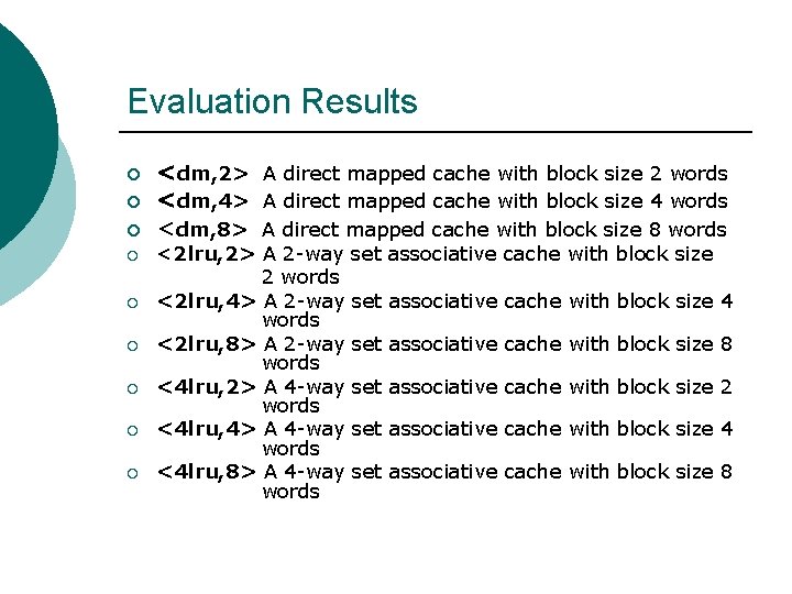 Evaluation Results ¡ ¡ ¡ ¡ ¡ <dm, 2> A direct mapped cache with