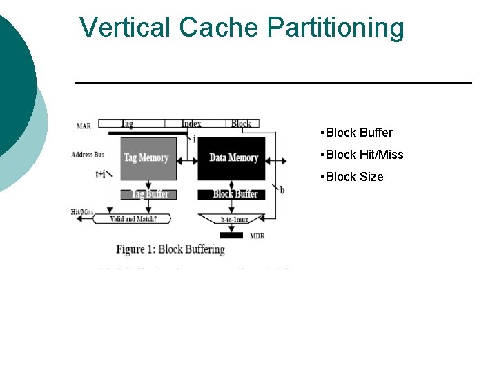 Vertical Cache Partitioning §Block Buffer §Block Hit/Miss §Block Size 