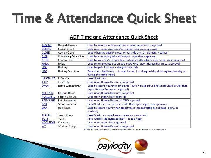 Time & Attendance Quick Sheet 29 