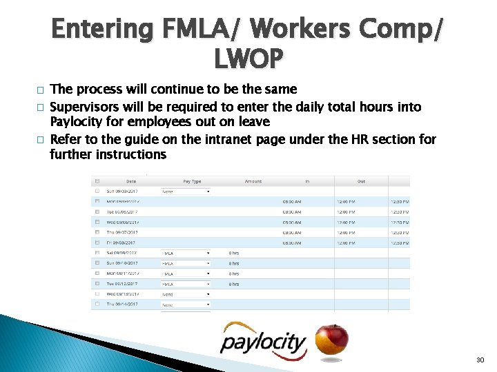 Entering FMLA/ Workers Comp/ LWOP � � � The process will continue to be