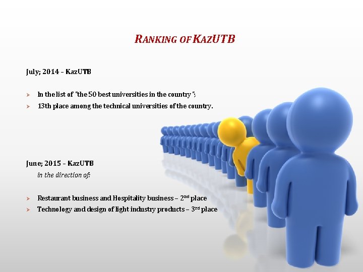 RANKING OF KAZUTB July; 2014 – Kaz. UTB Ø In the list of "the