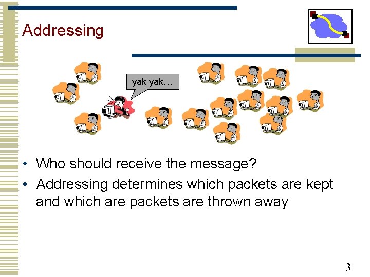 Addressing yak… • Who should receive the message? • Addressing determines which packets are