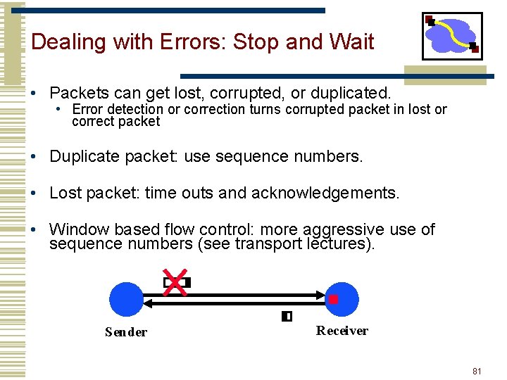 Dealing with Errors: Stop and Wait • Packets can get lost, corrupted, or duplicated.