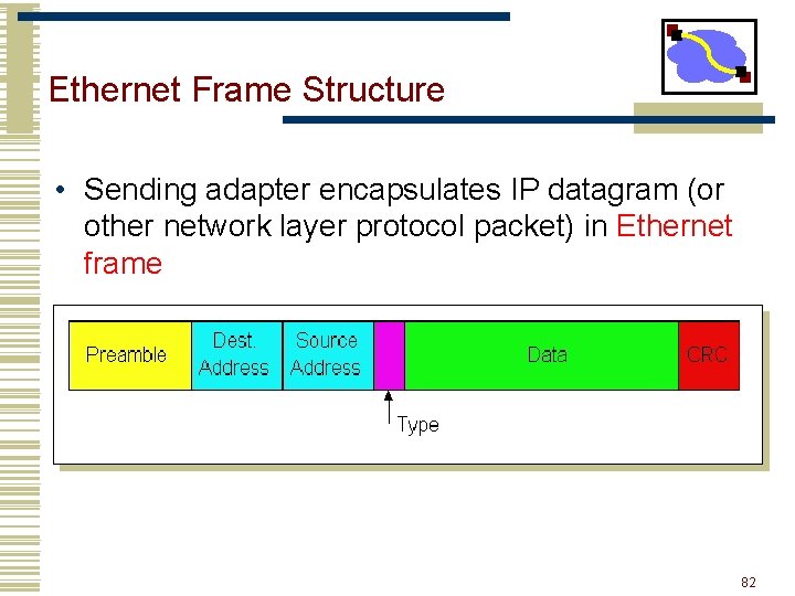 Ethernet Frame Structure • Sending adapter encapsulates IP datagram (or other network layer protocol