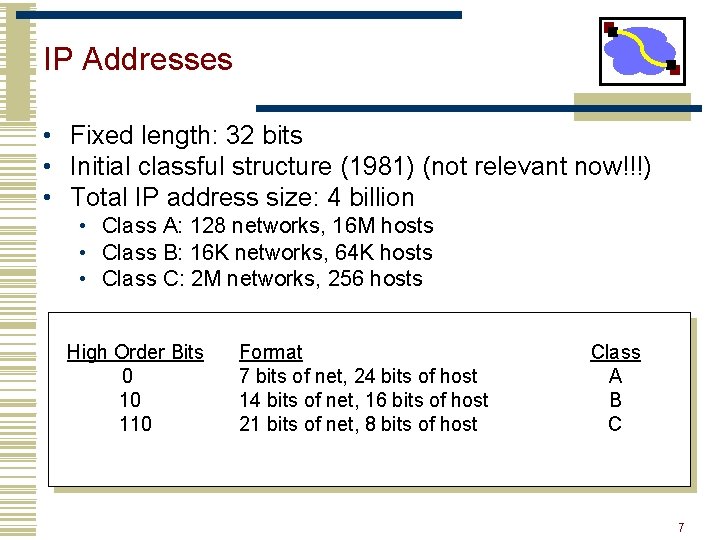 IP Addresses • Fixed length: 32 bits • Initial classful structure (1981) (not relevant