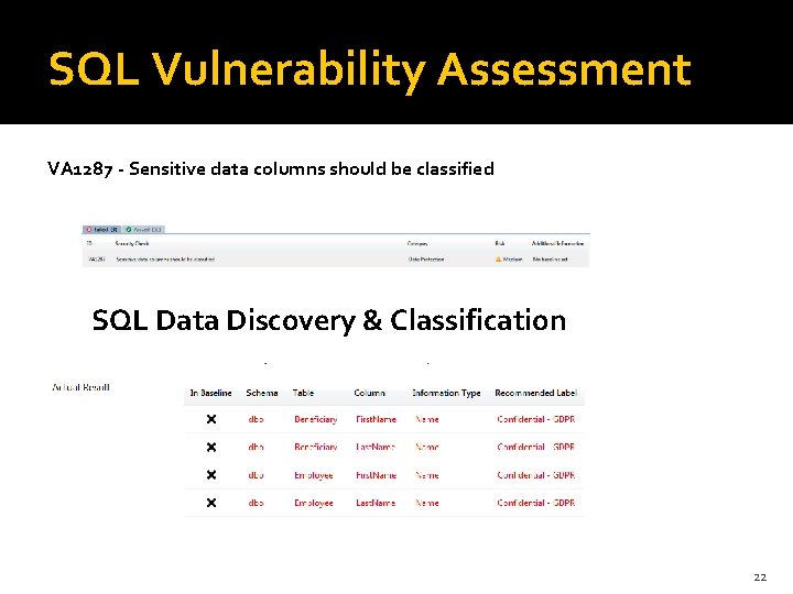 SQL Vulnerability Assessment VA 1287 - Sensitive data columns should be classified SQL Data