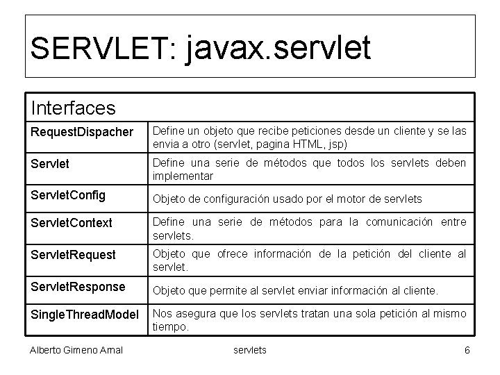 SERVLET: javax. servlet Interfaces Request. Dispacher Define un objeto que recibe peticiones desde un