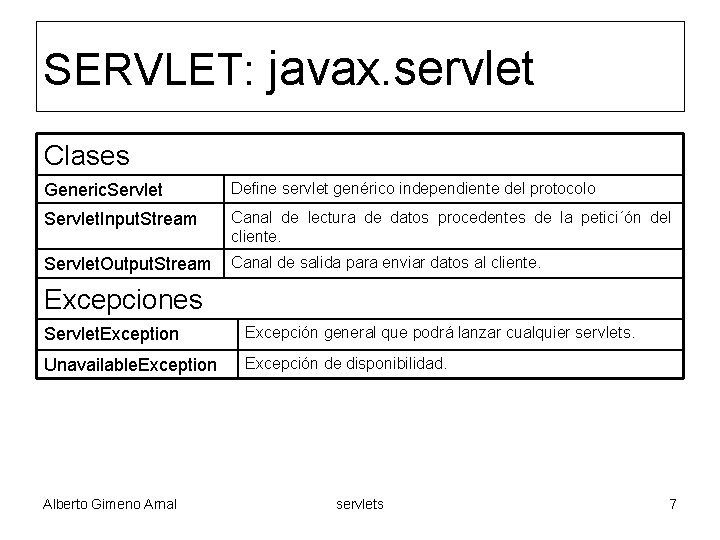 SERVLET: javax. servlet Clases Generic. Servlet Define servlet genérico independiente del protocolo Servlet. Input.