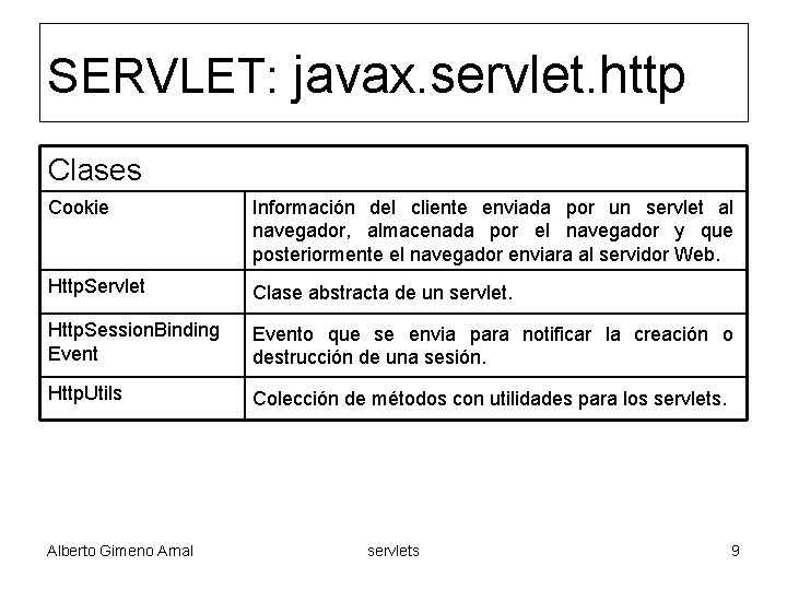 SERVLET: javax. servlet. http Clases Cookie Información del cliente enviada por un servlet al