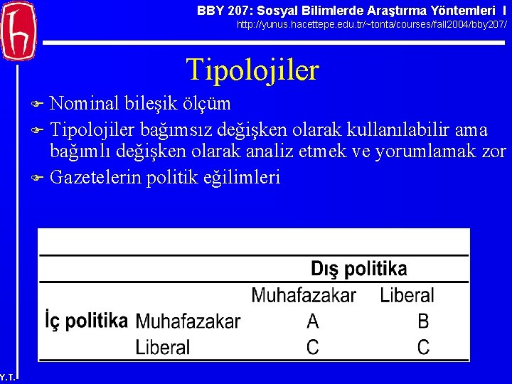 BBY 207: Sosyal Bilimlerde Araştırma Yöntemleri I http: //yunus. hacettepe. edu. tr/~tonta/courses/fall 2004/bby 207/