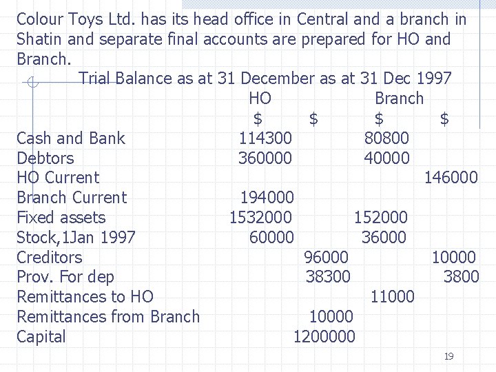 Colour Toys Ltd. has its head office in Central and a branch in Shatin