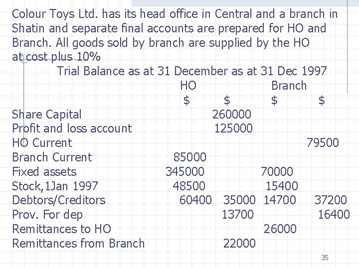 Colour Toys Ltd. has its head office in Central and a branch in Shatin