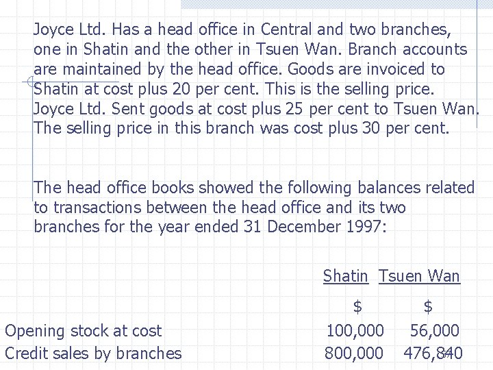 Joyce Ltd. Has a head office in Central and two branches, one in Shatin