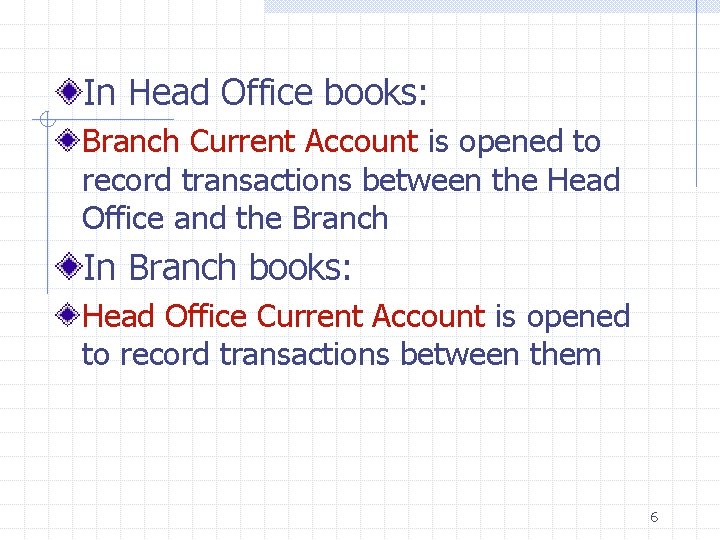 In Head Office books: Branch Current Account is opened to record transactions between the