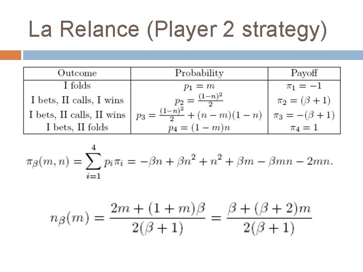 La Relance (Player 2 strategy) 