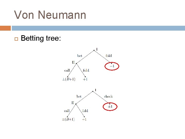 Von Neumann Betting tree: 